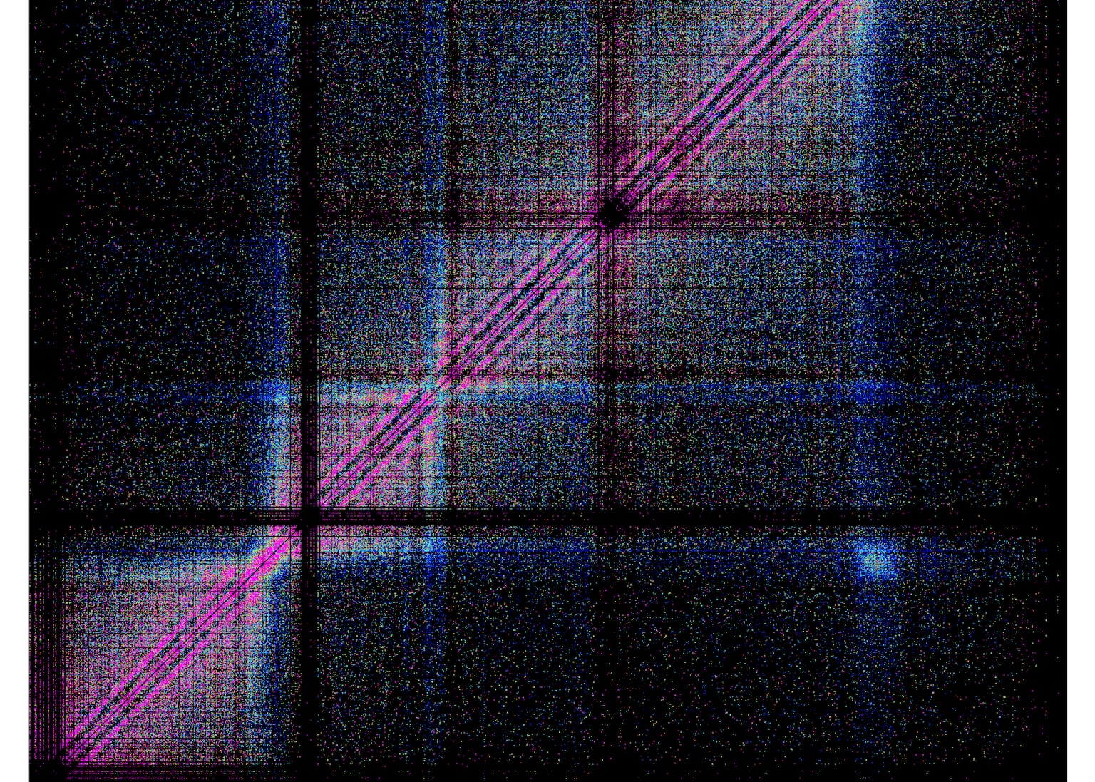 DNA structures captured in ‘exquisite detail’ using new technique